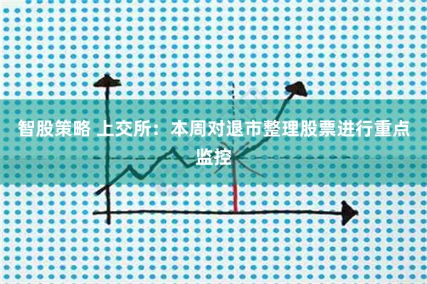 智股策略 上交所：本周对退市整理股票进行重点监控