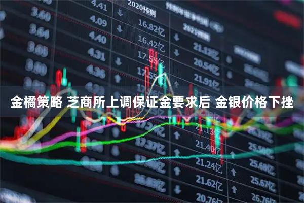 金橘策略 芝商所上调保证金要求后 金银价格下挫